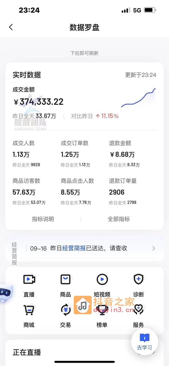 做电商为什么要选择抖音小店无货源模式？零基础小白看完就懂了