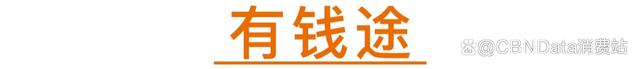 商业日报｜抖音超市正式上线；喜茶奈雪的茶春节期间销量暴涨