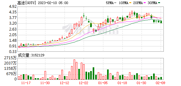 要做第二个俞敏洪？陈向东盯上抖音的渠道革命