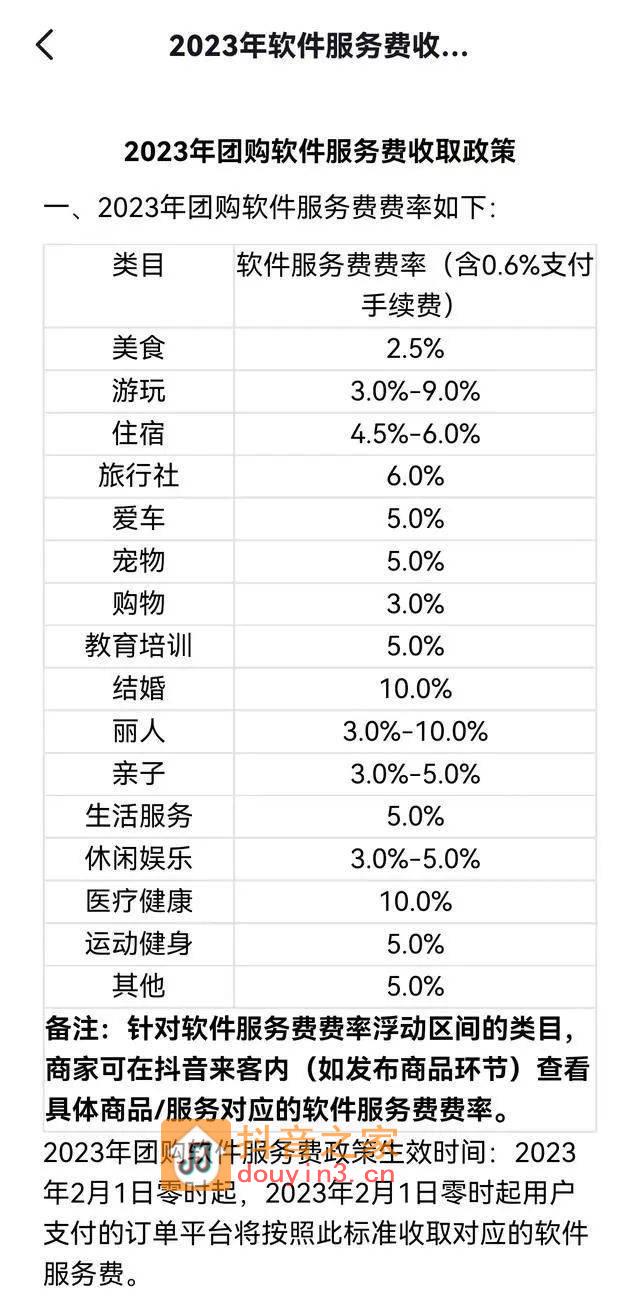 抖音外卖强势来袭，商家怎么抢好第一波红利？