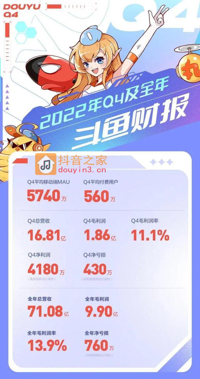 《人生之路》今日开播/抖音全新App上线/斗鱼2022年营收71.08亿元/《黑暗荣耀2》登顶Netflix全球收视榜……