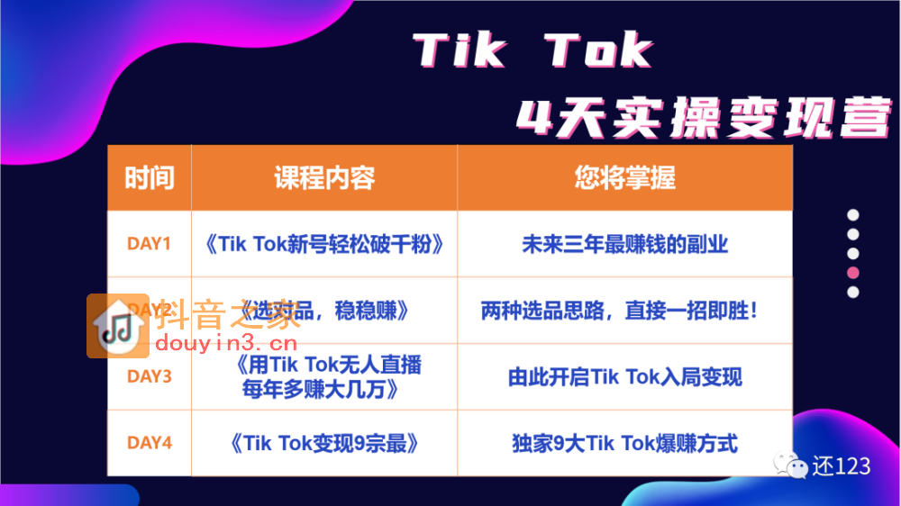 靠海外抖音（TikTok）月入2万＋：原来现在聪明人都在靠这个赚钱！