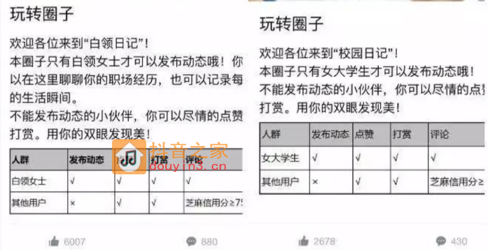 支付宝决定“抖音化”，可行吗？